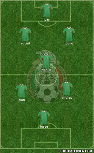 Mexico Formation 2013