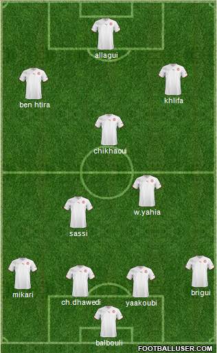 Tunisia Formation 2013