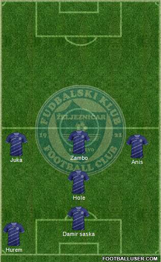 FK Zeljeznicar Sarajevo Formation 2013