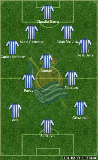 Real Sociedad C.F. B Formation 2013