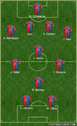 Crystal Palace Formation 2013