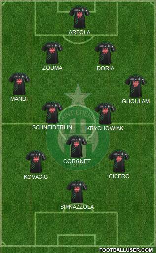 A.S. Saint-Etienne Formation 2013