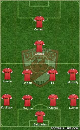 FC Dinamo 1948 Bucharest Formation 2013