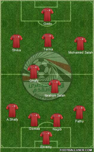 Egypt Formation 2013