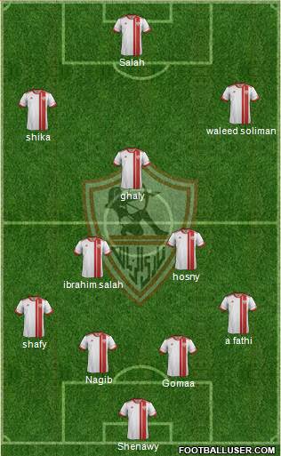 Zamalek Sporting Club Formation 2013