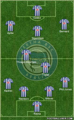 Hertha BSC Berlin Formation 2013