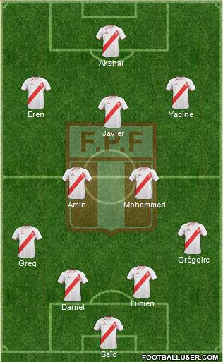 Peru Formation 2013