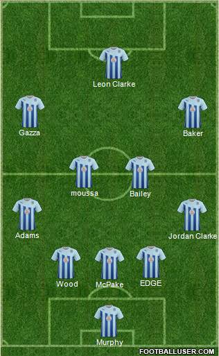 Coventry City Formation 2013