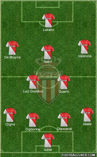 AS Monaco FC Formation 2013