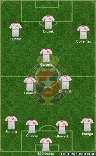 Wisla Krakow Formation 2013