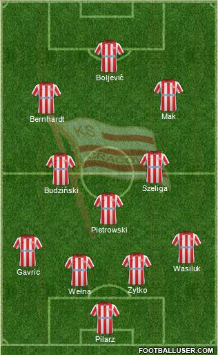 Cracovia Krakow Formation 2013