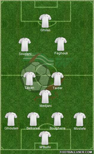 Algeria Formation 2013