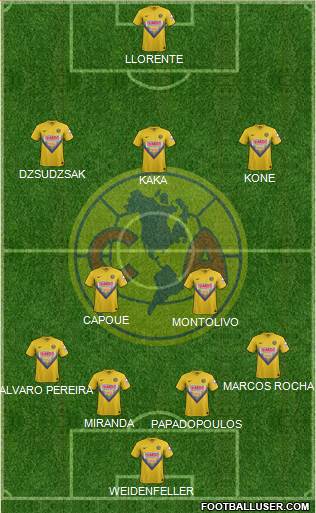 Club de Fútbol América Formation 2013