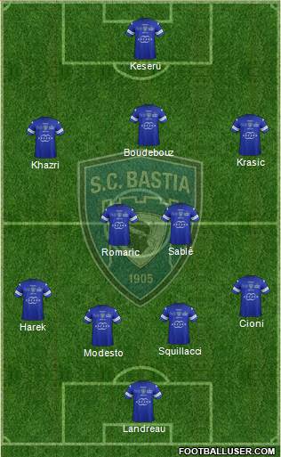 Sporting Club Bastia Formation 2013