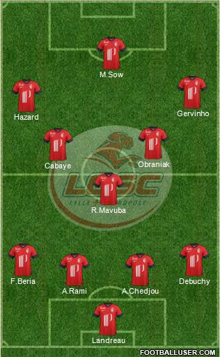 LOSC Lille Métropole Formation 2013