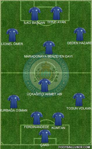 San Marino Formation 2013