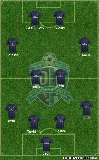 Dinamo Tbilisi Formation 2013