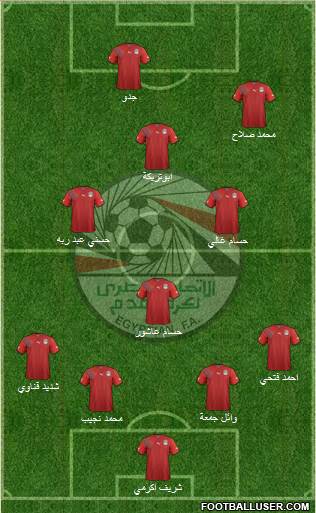 Egypt Formation 2013