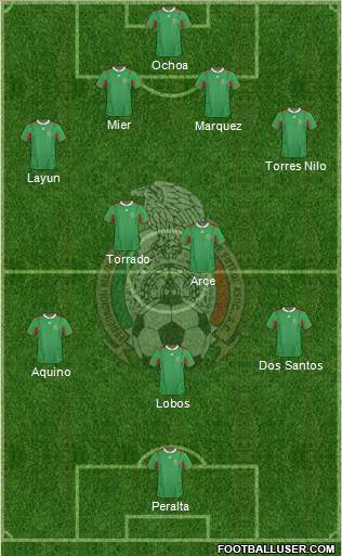 Mexico Formation 2013