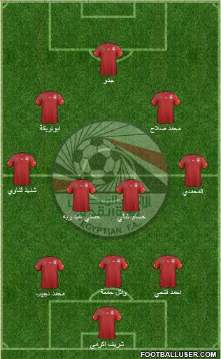 Egypt Formation 2013