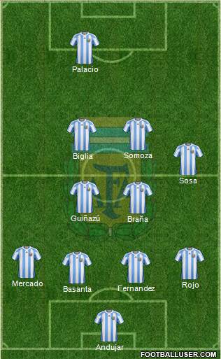 Argentina Formation 2013