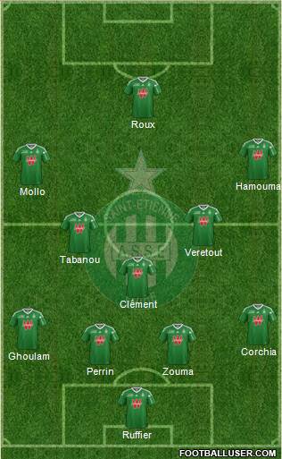 A.S. Saint-Etienne Formation 2013