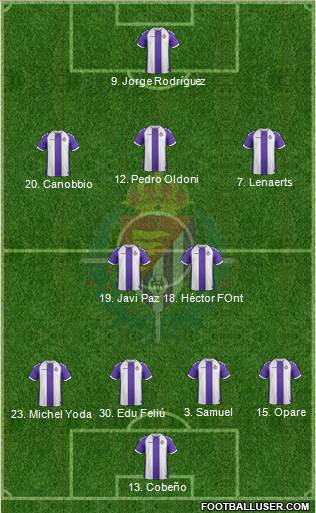 R. Valladolid C.F., S.A.D. Formation 2013