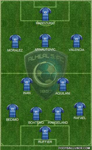 Al-Hilal (KSA) Formation 2013