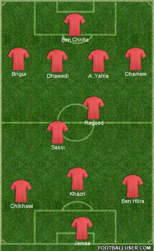 Tunisia Formation 2013