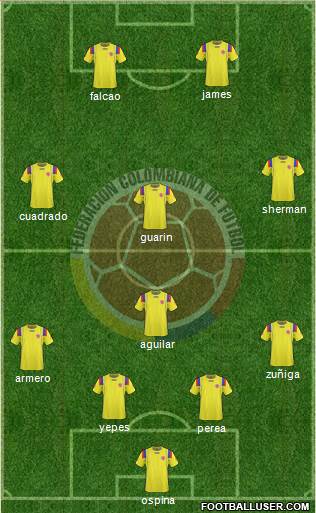 Colombia Formation 2013