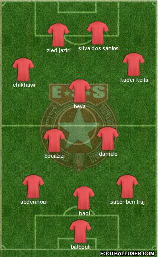 Etoile Sportive du Sahel Formation 2013