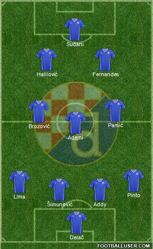 NK Dinamo Formation 2013