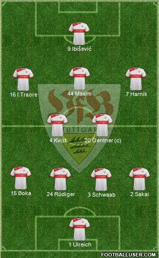 VfB Stuttgart Formation 2013