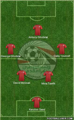 Egypt Formation 2013