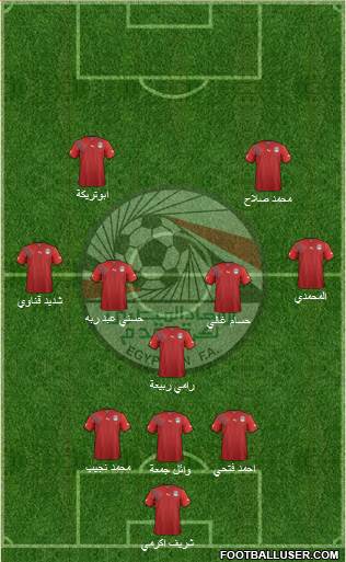 Egypt Formation 2013