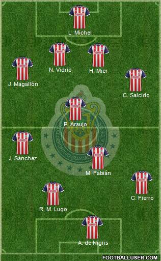 Club Guadalajara Formation 2013