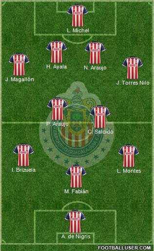 Club Guadalajara Formation 2013