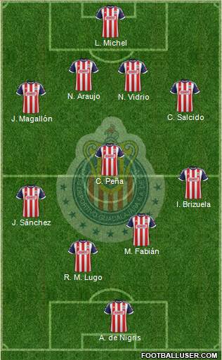 Club Guadalajara Formation 2013