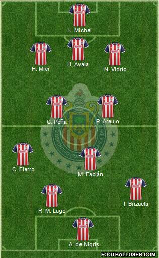 Club Guadalajara Formation 2013