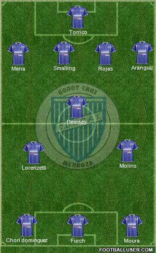 Godoy Cruz Antonio Tomba Formation 2013