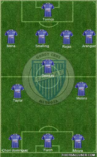 Godoy Cruz Antonio Tomba Formation 2013