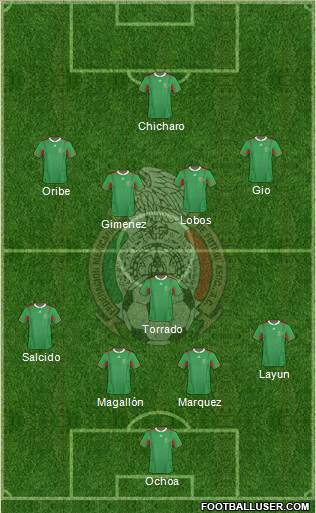 Mexico Formation 2013