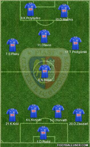 Piast Gliwice Formation 2013