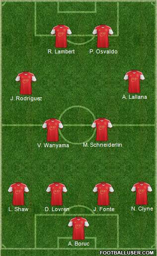 Southampton Formation 2013