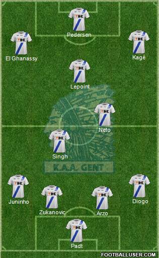 KAA Gent Formation 2013