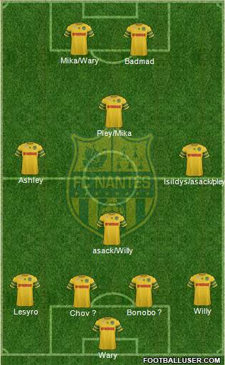 FC Nantes Formation 2013