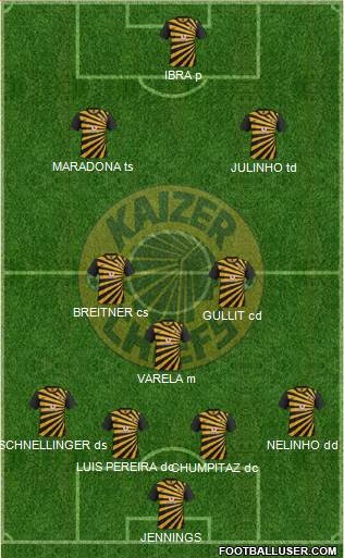 Kaizer Chiefs Formation 2013