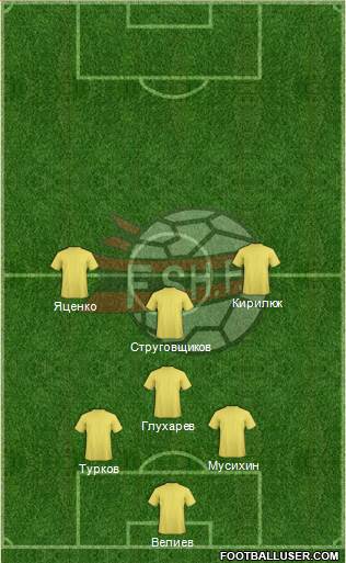 Albania Formation 2013