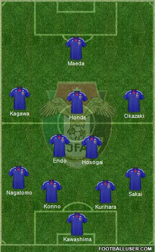 Japan Formation 2013