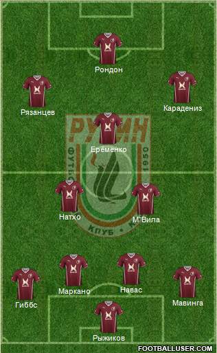 Rubin Kazan Formation 2013